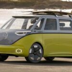Camper elettrico ultime novità